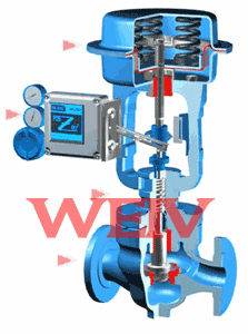 氣動(dòng)薄膜單座調(diào)節(jié)閥工作原理圖