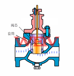 �����Ͳ�{���y����ԭ��